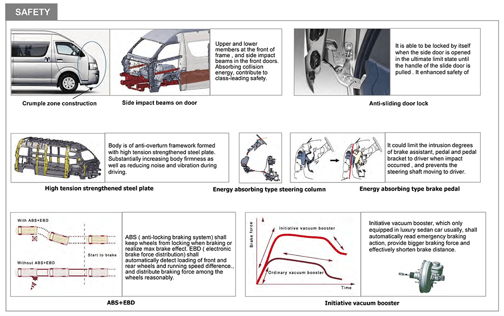 seguridad del minibús J6