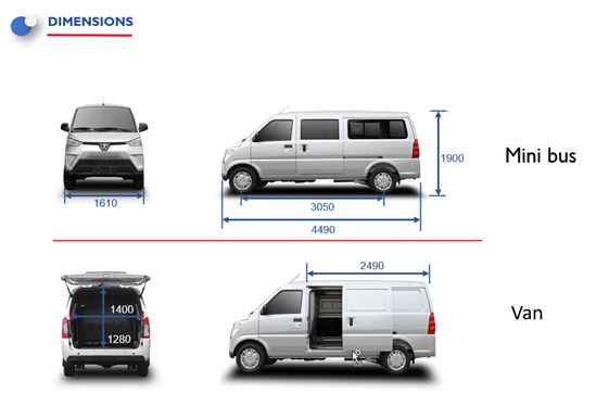High torque and a great max speed of minibuses from KINGSTAR - Show Cases - 9