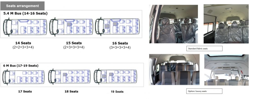7 To 16 Seater Minibus 5.4m Short Wheelbase (LHD) Gasoline Euro 2 Diesel Euro 3 - BD6& B6 From Export Manufacturer KINGSTAR - 12-28 seater minibus - 6