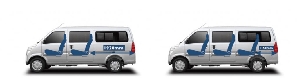 11 Seat Minivan for Sale VW5 - KINGSTAR Bus Manufacturing Company - 2-5 seater minivan - 6