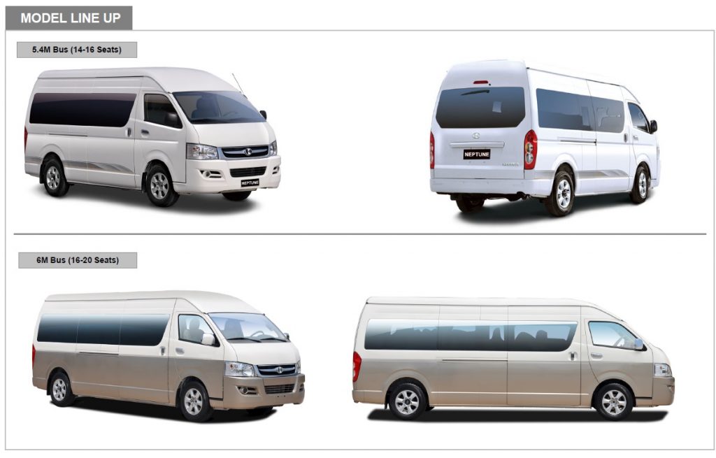 This image has an empty alt attribute; its file name is wheelchair-minibus-model-line-up-1024x655.jpg