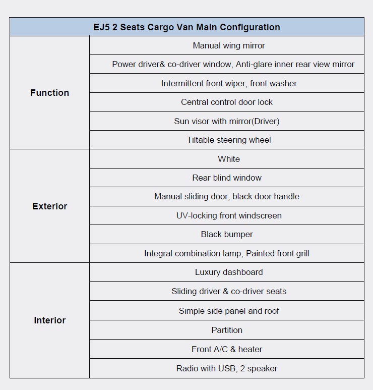 Small Electric Cargo Van for Sale Price – Wholesale from Manufacturer eJ5– KINGSTAR - 2-5 seater minivan - 11