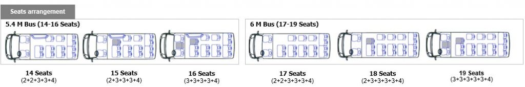 Minibus Factory - seater