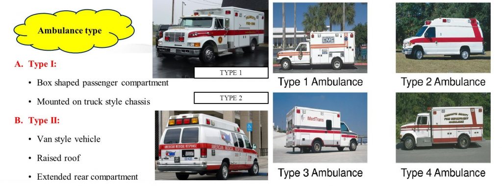 Best New Ambulance Van for Sale Price - Customization Manufacturers - KINGSTAR - Minibus Knowledge - 13